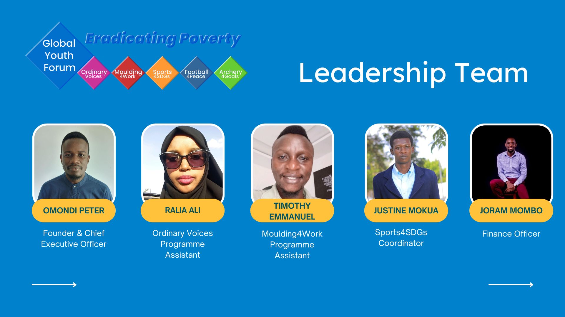  GYF Overall Programme Team