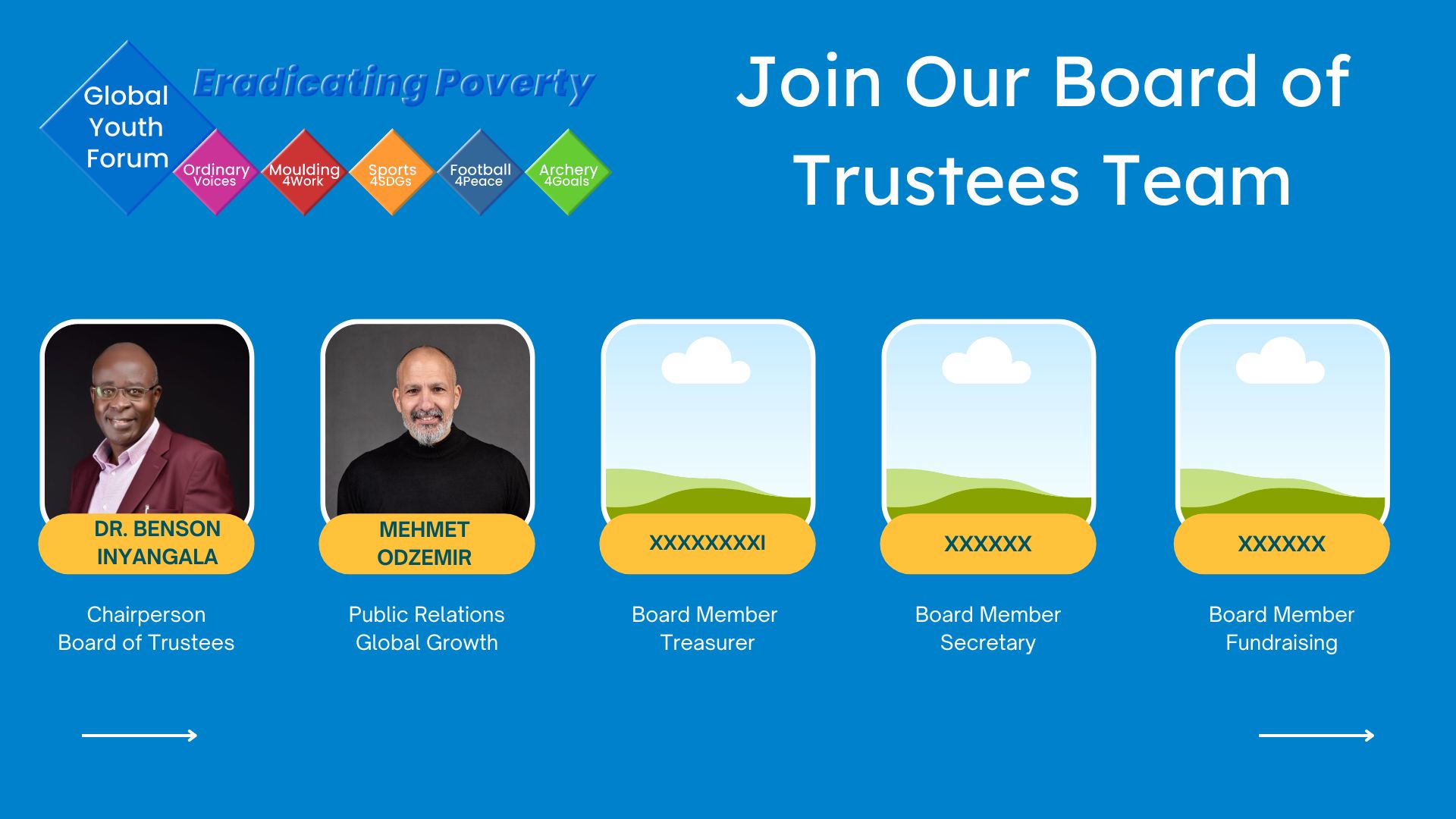  GYF Overall Programme Team 2